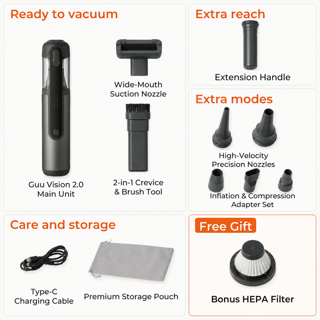 Complete 4-in-1 accessory kit for the Guu Vision 2.0 handheld vacuum, replacing multiple cleaning tools with one versatile device.