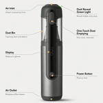 Diagram highlighting the core features of the Guu Vision 2.0 handheld vacuum, including the dust detection LED and powerful motor.