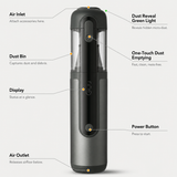 Diagram highlighting the core features of the Guu Vision 2.0 handheld vacuum, including the dust detection LED and powerful motor.