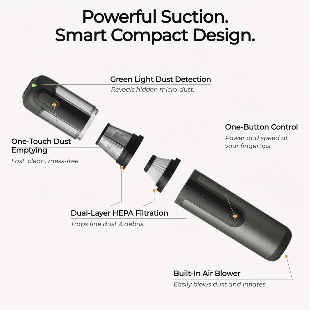 Detailed structural diagram of the Guu Vision 2.0 handheld vacuum showing the exhaust, blower port, control buttons, display screen, filter, and dustbin.