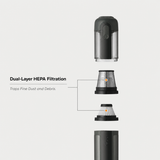 High-efficiency hygienic filter of the Guu Vision 2.0 handheld vacuum, designed to securely trap fine dust and allergens.
